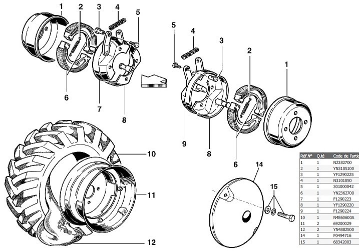 ROUES